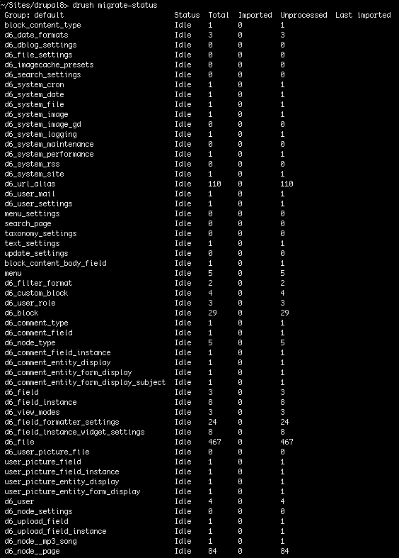 drush 8 migrate status from drupal 6